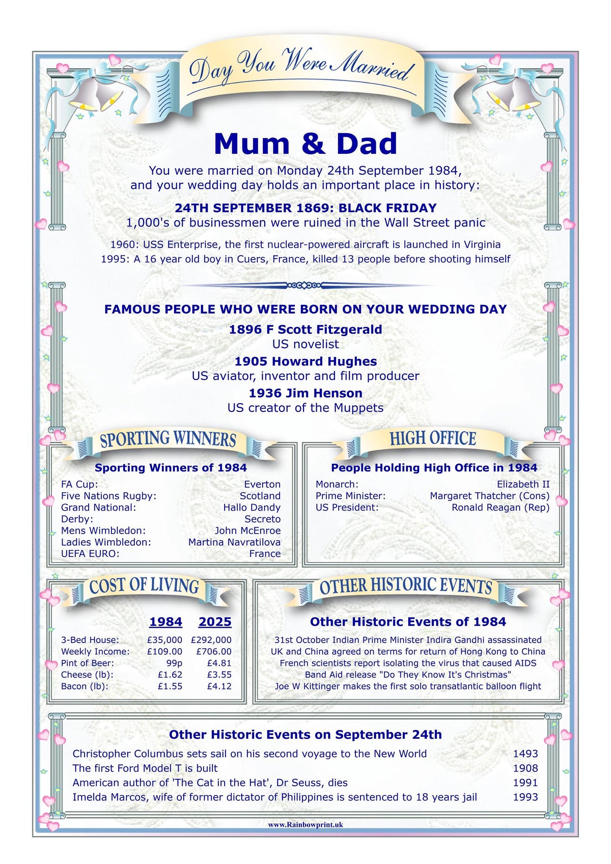 Personalised Anniversary Card: Wedding Day in History, A5 Greetings Card - Rainbowprint.uk