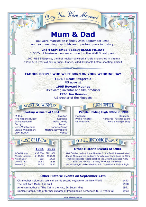 Personalised Anniversary Card: Wedding Day in History, A5 Greetings Card - Rainbowprint.uk