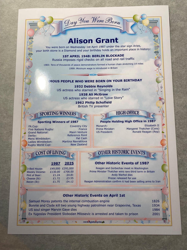 Personalised Birthday History A5 Print: Unique Keepsake Gift - Rainbowprint.uk
