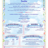 Personalised Birthday History A5 Print: Unique Keepsake Gift - Rainbowprint.uk