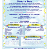 Personalised Birthday History Card: 