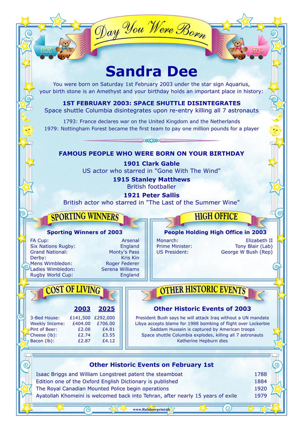 Personalised Birthday History Card: "Day You Were Born" A5 Greetings - Rainbowprint.uk