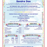 Personalised Birthday History Card: 