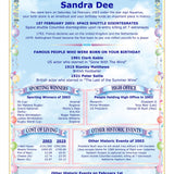 Personalised Birthday History Card: 