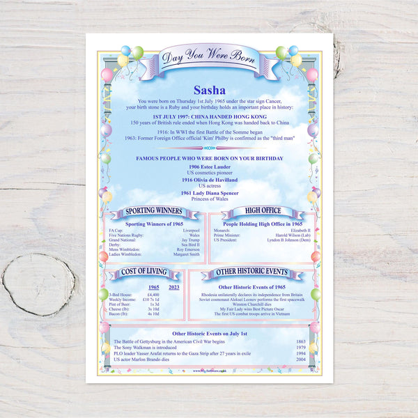 Personalised Birthday History Print: "Day You Were Born" A4 Gift - Rainbowprint.uk