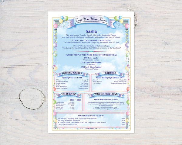 Personalised Birthday History Print: "Day You Were Born" A4 Gift - Rainbowprint.uk