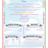 Personalised Birthday History Print: 