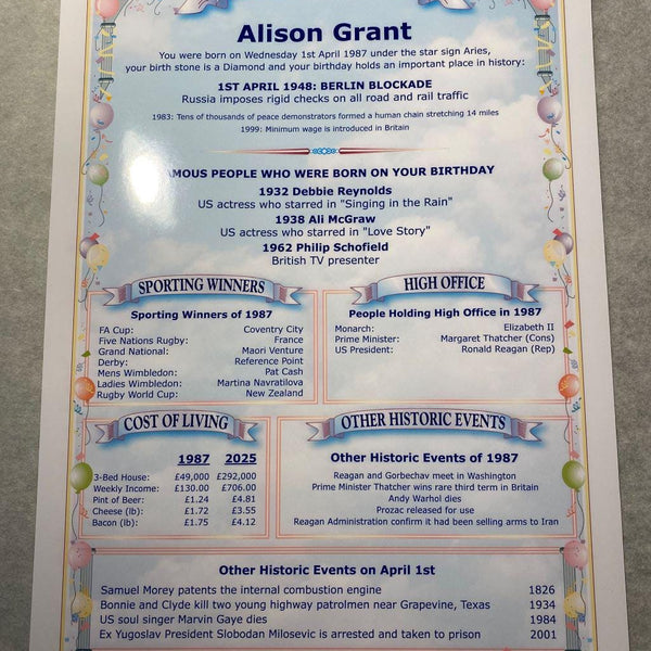 Personalised Birthday History Print: "Day You Were Born" A4 Gift - Rainbowprint.uk