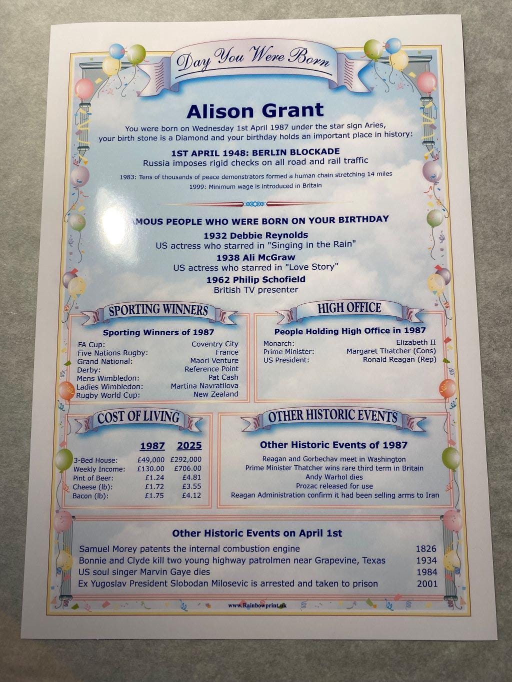 Personalised Birthday History Print: "Day You Were Born" A4 Gift - Rainbowprint.uk