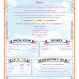 Personalised Day You Were Born A4 Print - Unique Birthday Gift on Quality 260gsm Card, for Him or Her, Christmas Surprise - Rainbowprint.uk
