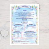 Personalised Day You Were Born A4 Print - Unique Birthday Gift on Quality 260gsm Card, for Him or Her, Christmas Surprise - Rainbowprint.uk
