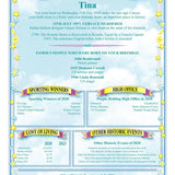 Personalised Day You Were Born A4 Print - Unique Birthday Gift on Quality 260gsm Card, for Him or Her, Christmas Surprise - Rainbowprint.uk