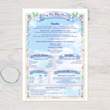 Personalised day you were born print: birthday history facts (digital download) - Rainbowprint.uk