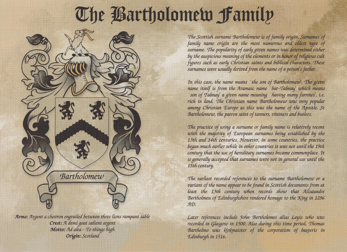 Personalised Family Crest Print: Surname History, Heraldry Art (A4 Unframed) - Rainbowprint.uk