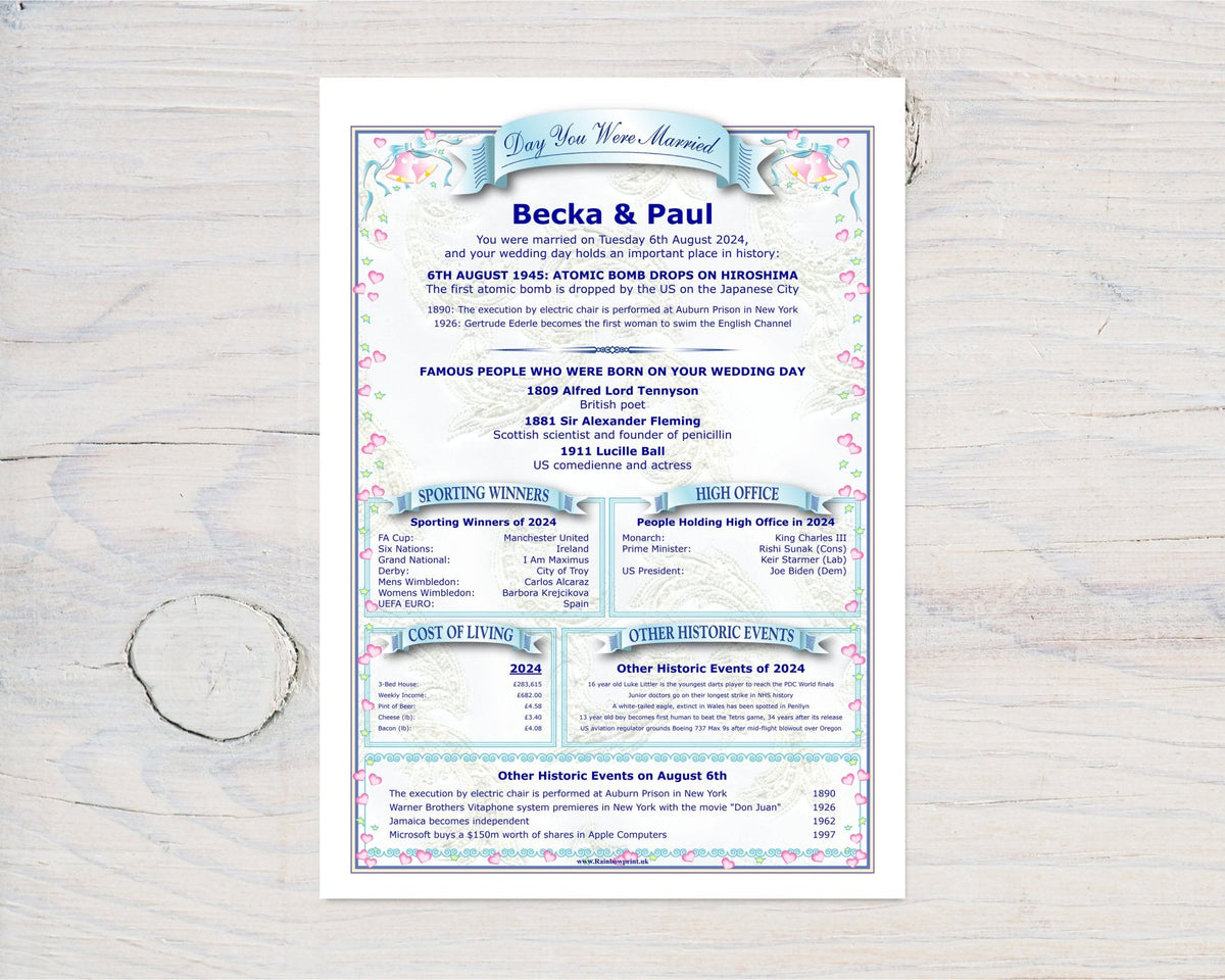Personalised Wedding A4 Wall Art Decor Print - Rainbowprint.uk