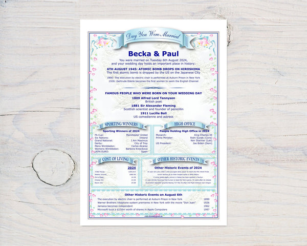 Personalised Wedding A4 Wall Art Decor Print - Rainbowprint.uk