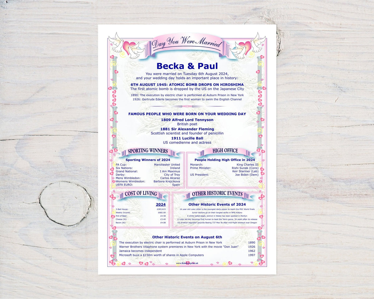 Personalised Wedding A4 Wall Art Decor Print - Rainbowprint.uk