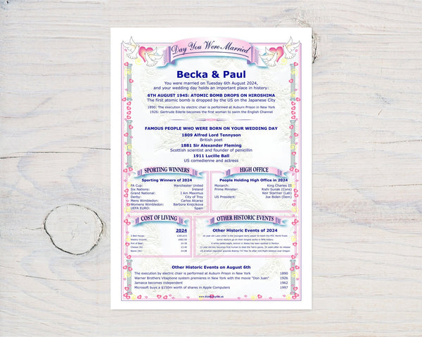 Personalised Wedding A4 Wall Art Decor Print - Rainbowprint.uk