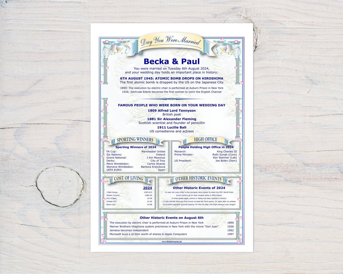 Personalised Wedding A4 Wall Art Decor Print - Rainbowprint.uk