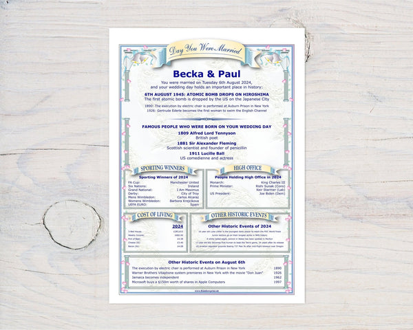 Personalised Wedding A4 Wall Art Decor Print - Rainbowprint.uk