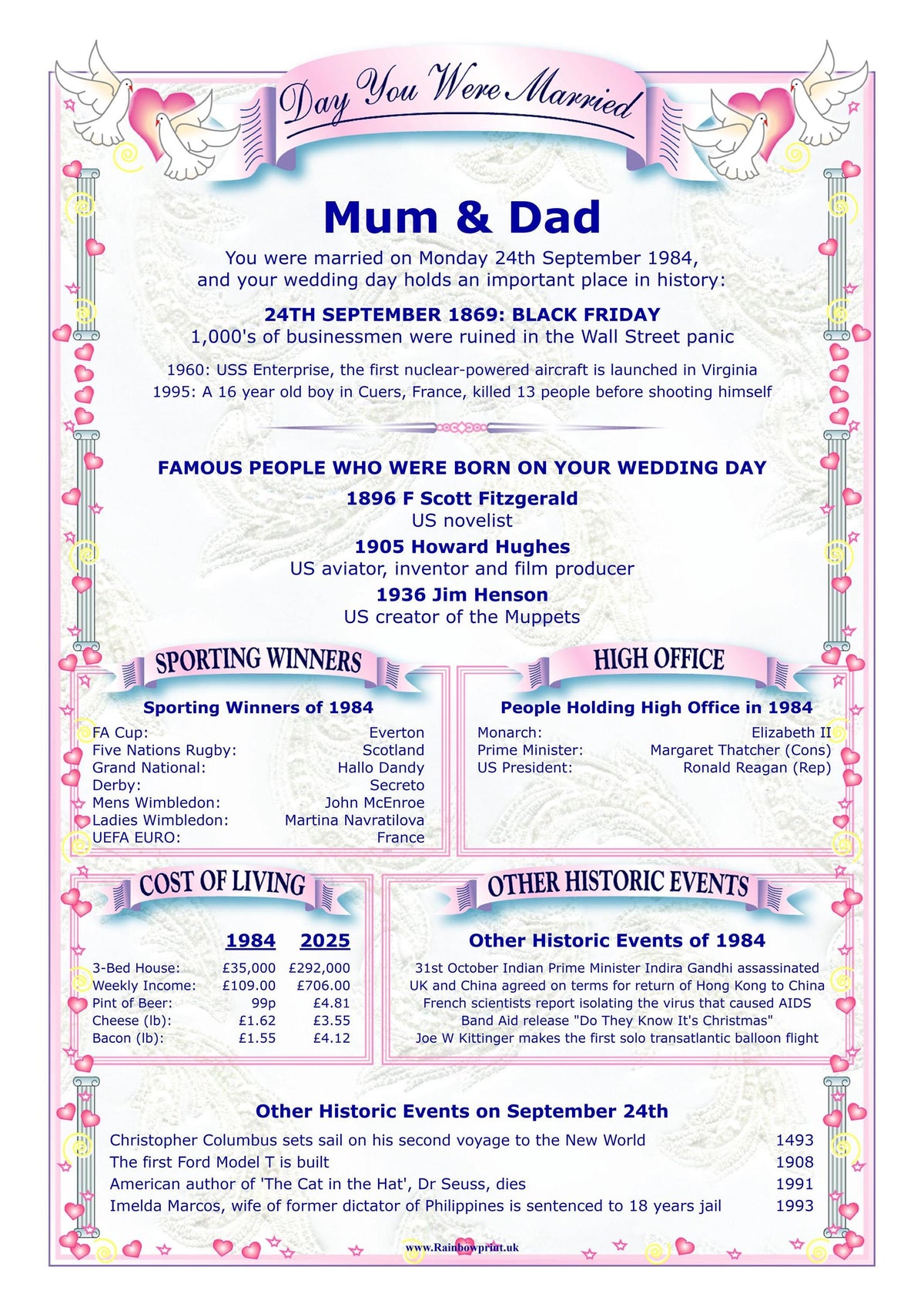 Personalised Wedding Anniversary Print: The Day You Were Married History (Digital Download) - Rainbowprint.uk