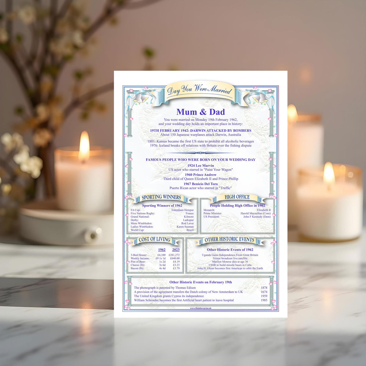 Personalised Wedding Anniversary Print: The Day You Were Married History (Digital Download) - Rainbowprint.uk