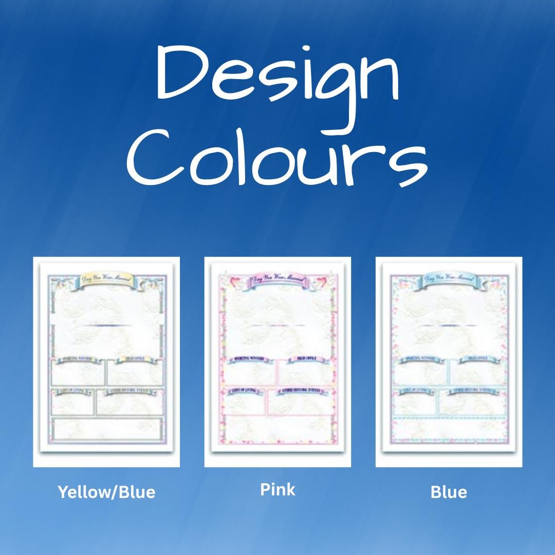 Personalised Wedding Anniversary Print: The Day You Were Married History (Digital Download) - Rainbowprint.uk