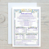 Personalised Wedding Anniversary Print: The Day You Were Married History (Digital Download) - Rainbowprint.uk