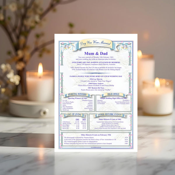 Personalised Wedding Anniversary Print, Wedding Date History, A5 Glossy - Rainbowprint.uk