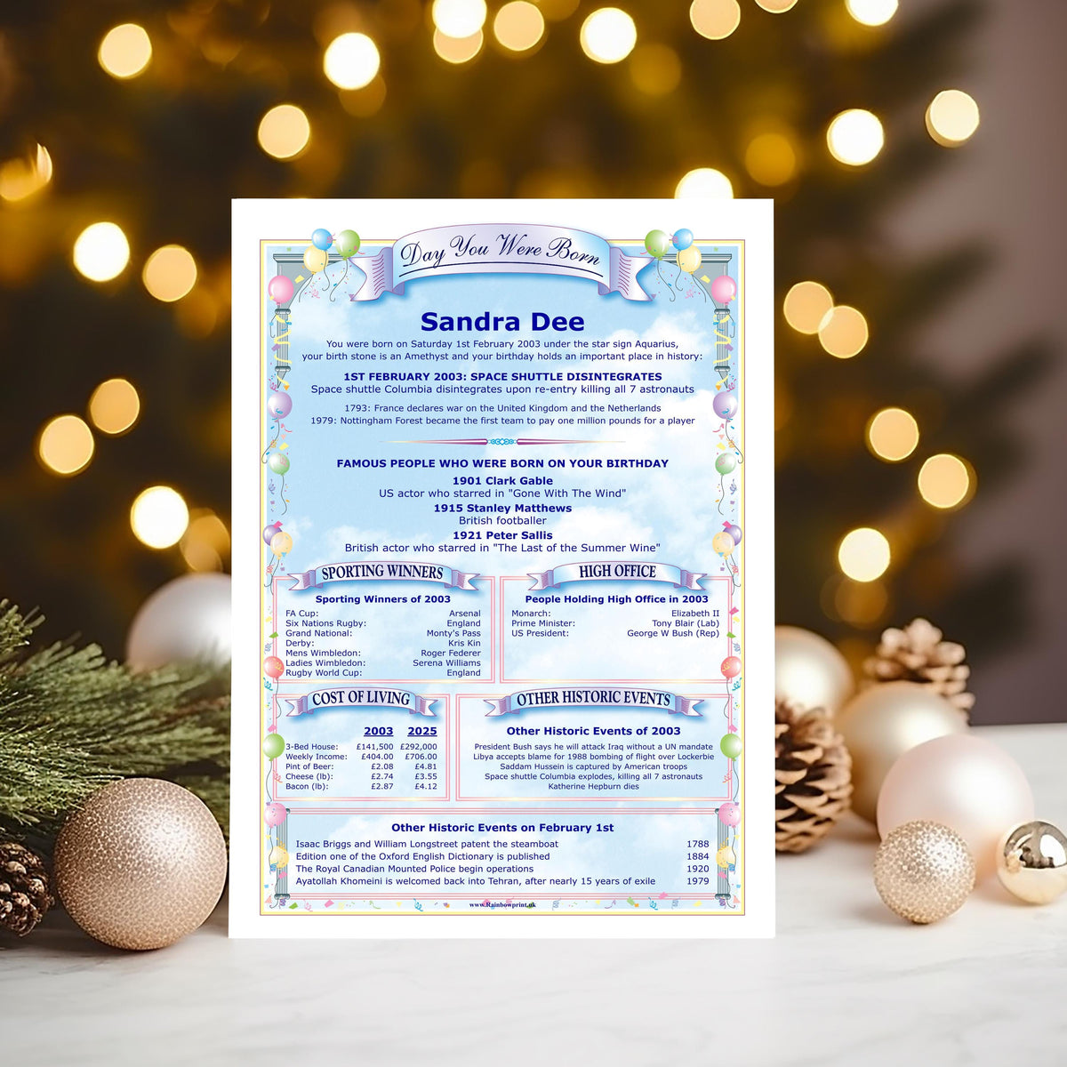 Personalized Birthday History Print: Custom Born Day Gift (Digital Download) - Rainbowprint.uk