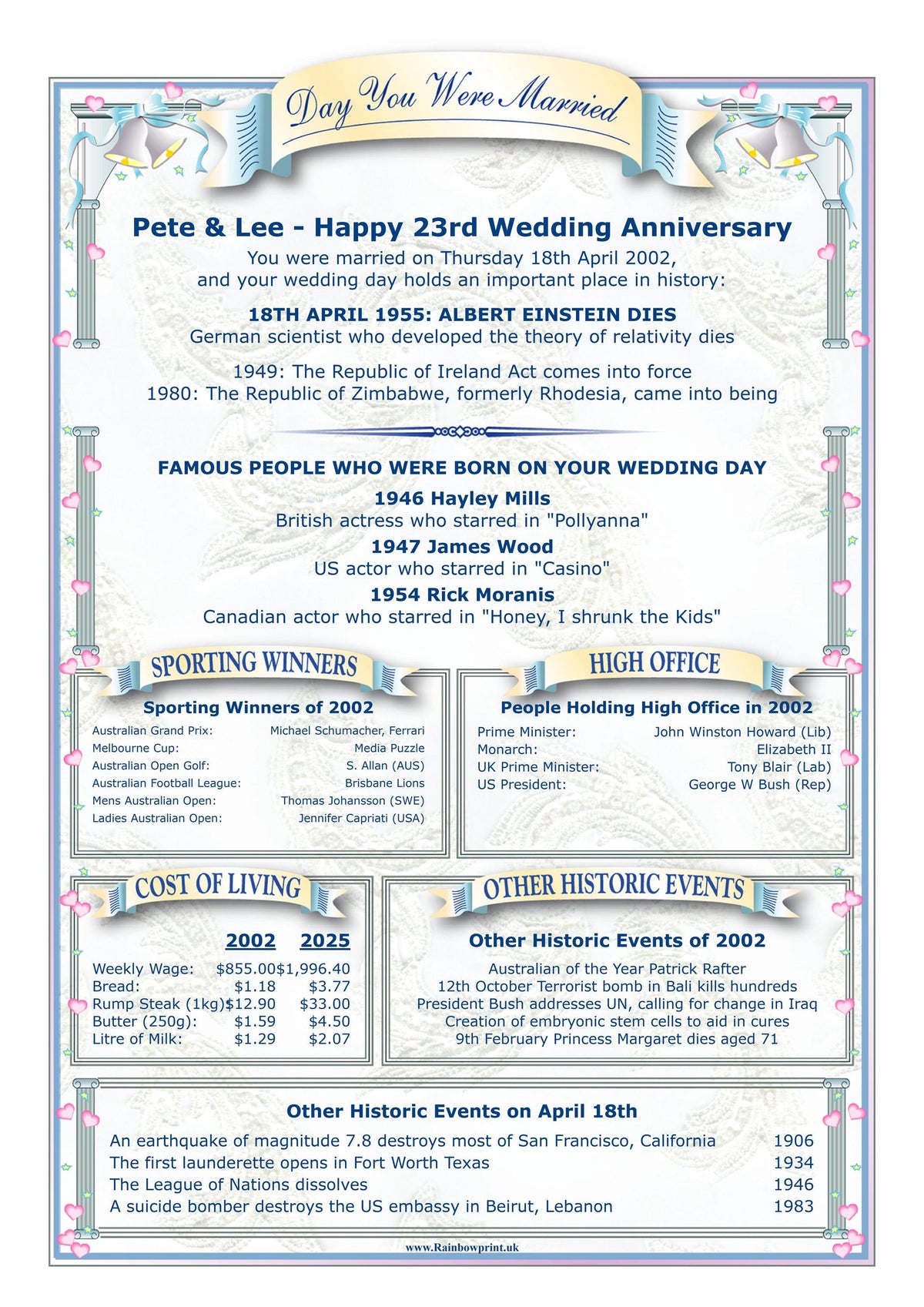 Silver Wedding Anniversary Card: "Day You Were Married" History Card, 25 Years of Marriage - Rainbowprint.uk