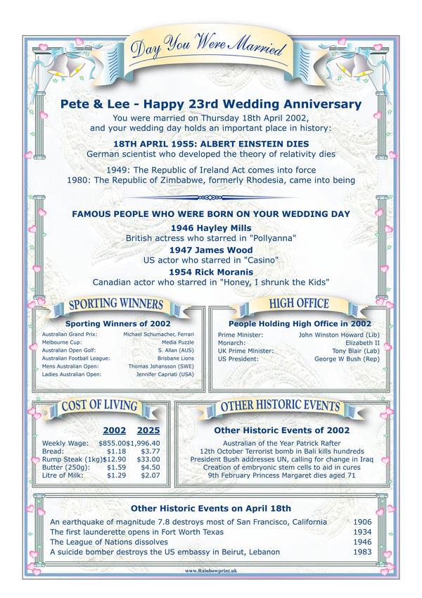 Silver Wedding Anniversary Card: "Day You Were Married" History Card, 25 Years of Marriage - Rainbowprint.uk