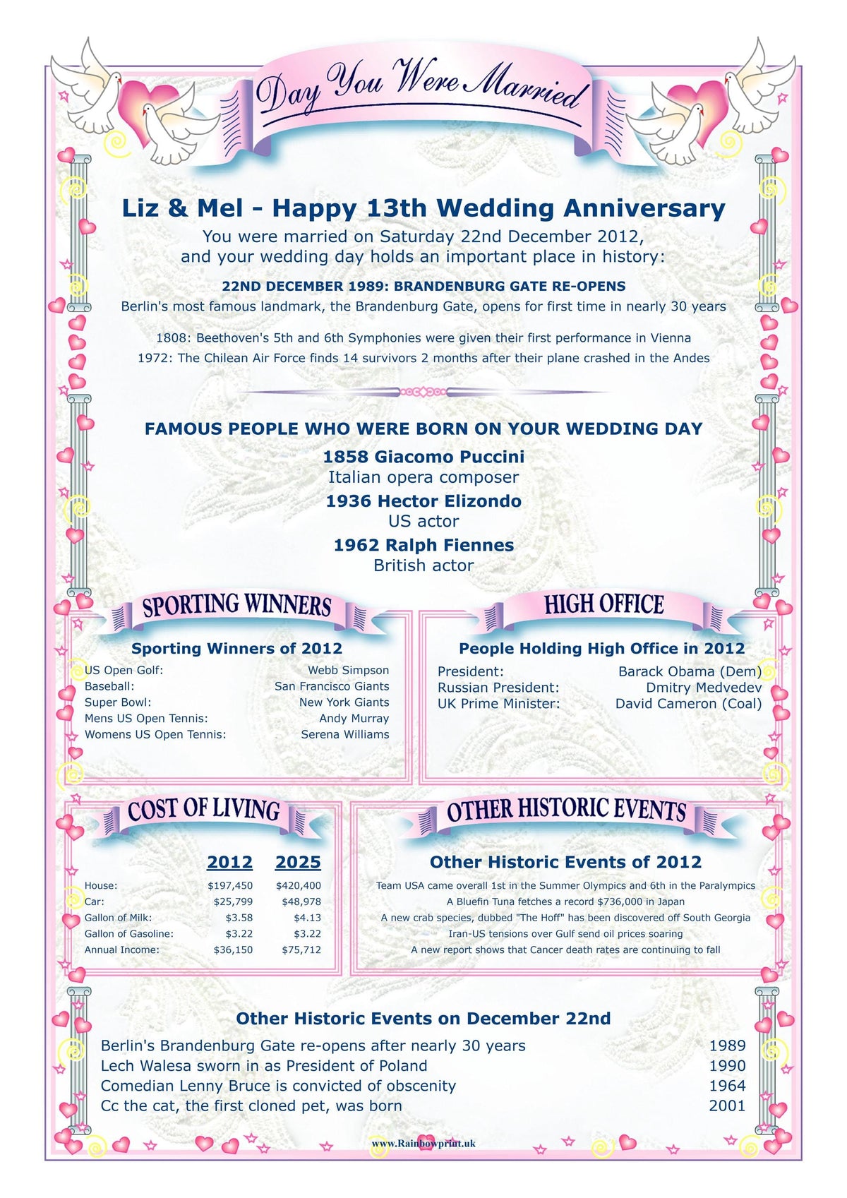 Silver Wedding Anniversary Card: "Day You Were Married" History Card, 25 Years of Marriage - Rainbowprint.uk