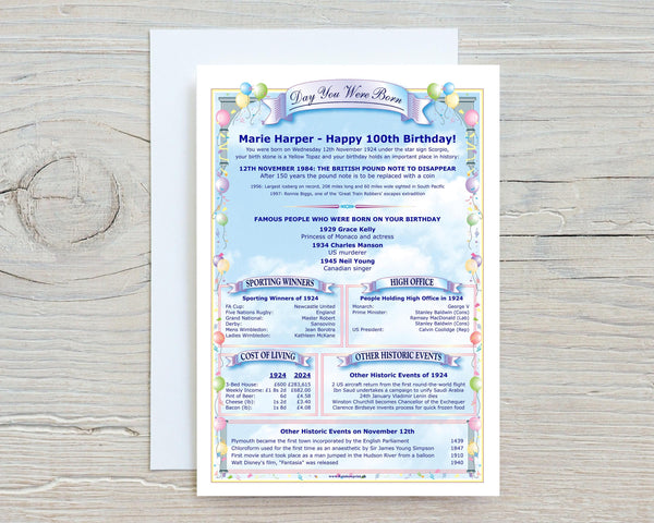 Special 40th Birthday Card: Customised With News, Facts & Figures from 1985 - A Memorable Gift - Rainbowprint.uk