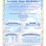 Special 40th Birthday Card: Customised With News, Facts & Figures from 1985 - A Memorable Gift - Rainbowprint.uk
