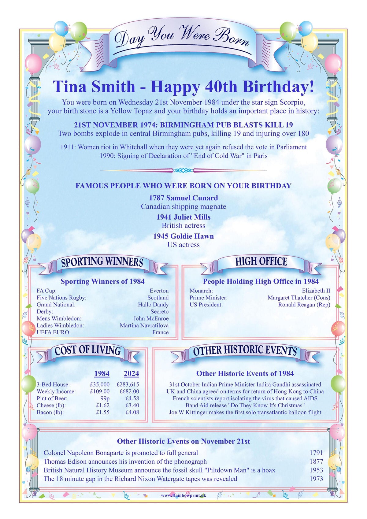 Special 40th Birthday Card: Customised With News, Facts & Figures from 1985 - A Memorable Gift - Rainbowprint.uk