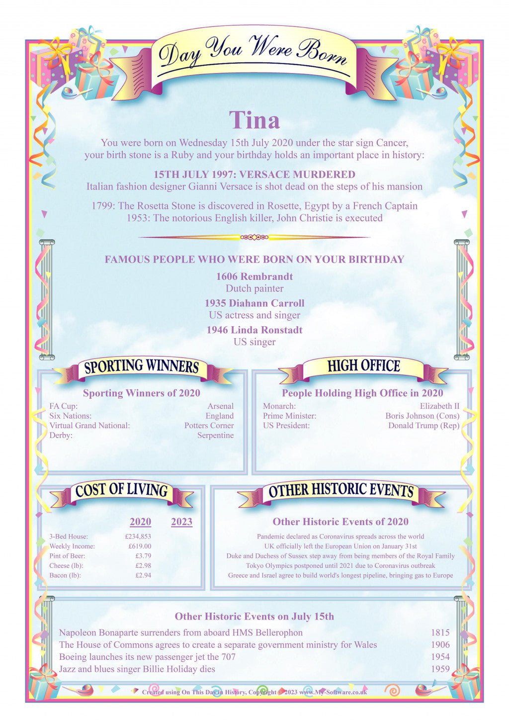 The Day You Were Born Personalised Tina birthday greetings card with historic events and famous birthdays