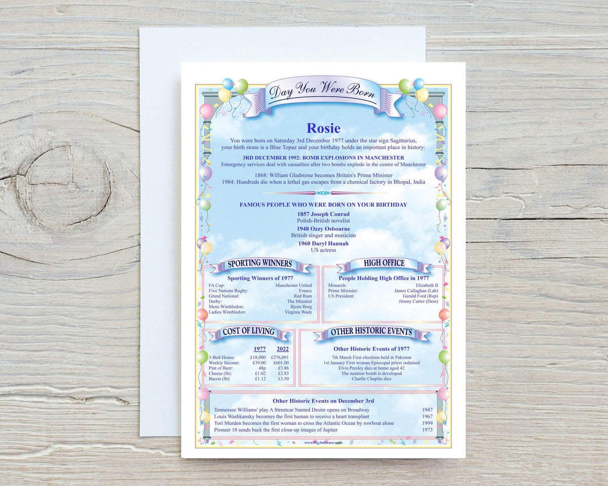 The Day You Were Born Rainbowprint.uk personalised greetings card detailing historical events  