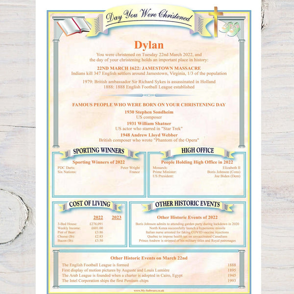 The Day You Were Christened Personalised A4 Wall Print - Rainbowprint.uk