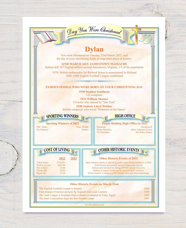 The Day You Were Christened Personalised A4 Wall Print - Rainbowprint.uk