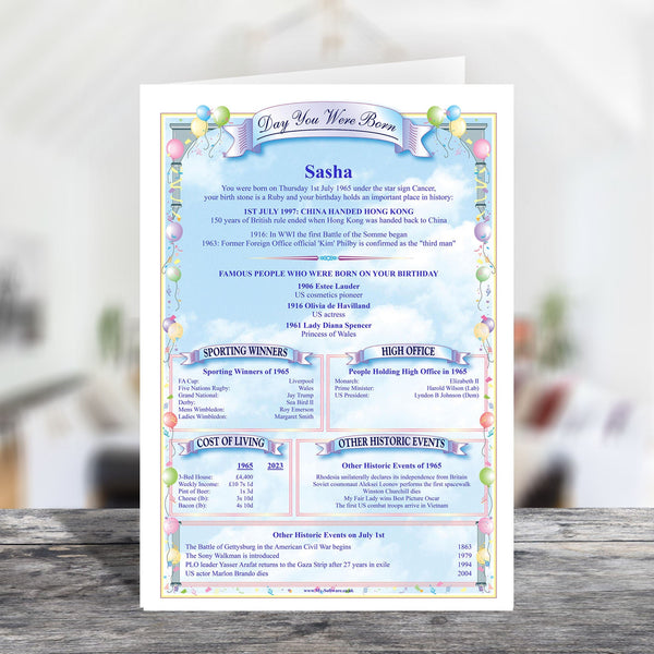 Unique 60th Birthday Card Personalised with Birthdate Facts - A Special Keepsake Gift for 1965 - Rainbowprint.uk