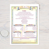 Unique divorce gift UK wall print detailing special dates and historic events from Linda's birthday year