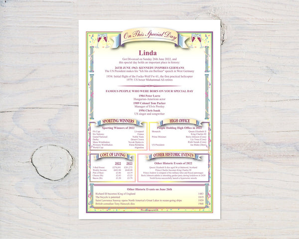 Unique divorce gift UK wall print detailing special dates and historic events from Linda's birthday year