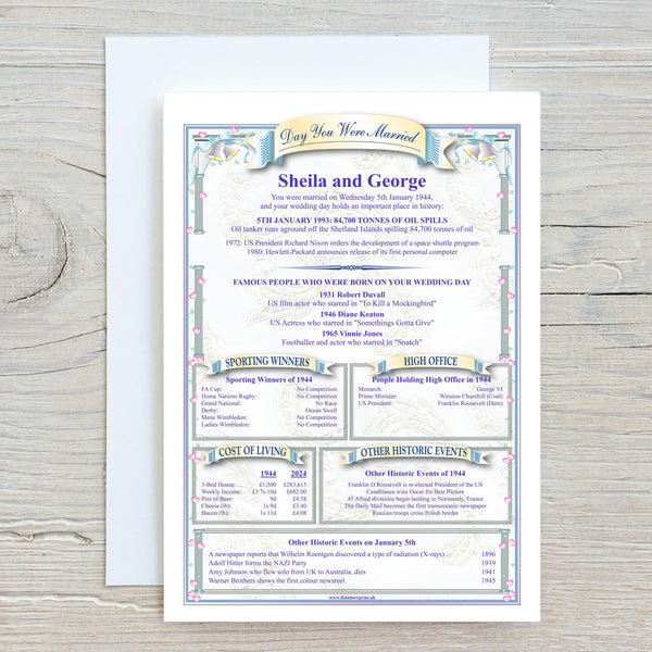 Wedding Anniversary Greetings Card: Any Year, Unique Personalised Gift - Rainbowprint.uk