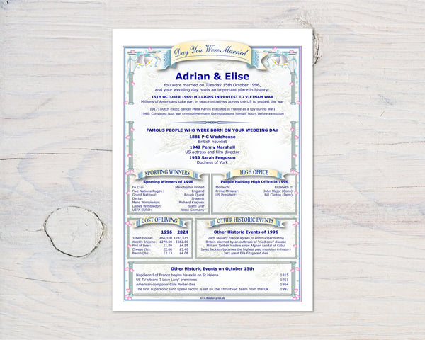 Wedding Anniversary Personalised A4 Print: News, Facts & Figures from Your Wedding Date - Rainbowprint.uk