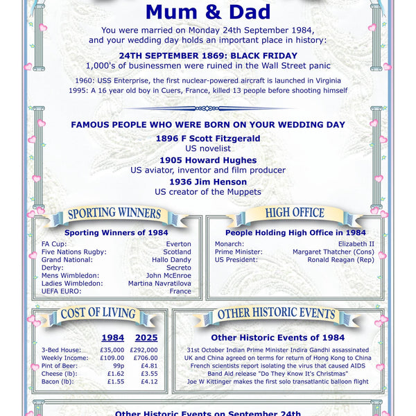 Wedding Anniversary Personalised A4 Print: News, Facts & Figures from Your Wedding Date - Rainbowprint.uk