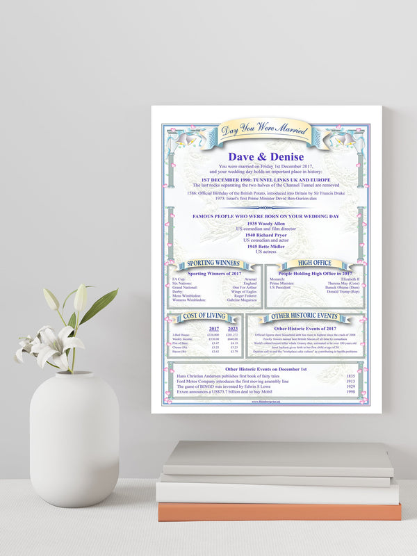 Wedding Anniversary Personalised A5 Print - Rainbowprint.uk