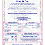 Wedding Anniversary Personalised Print: The Day You Were Married History (Digital Download) - Rainbowprint.uk