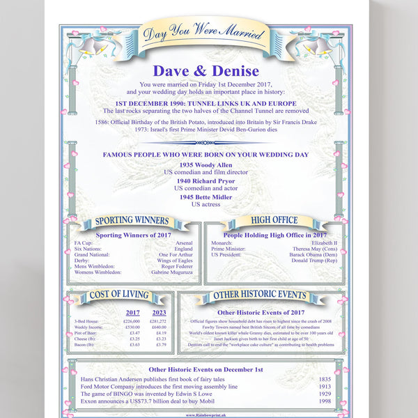 Wedding Anniversary Print Gift: Personalised "Day You Were Married" History Keepsake - Rainbowprint.uk