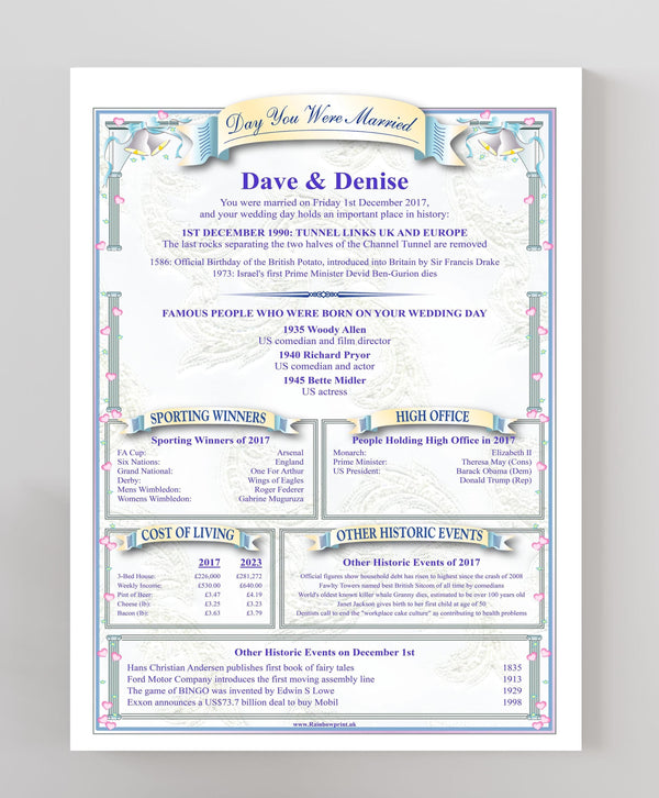 Wedding Anniversary Print Gift: Personalised "Day You Were Married" History Keepsake - Rainbowprint.uk